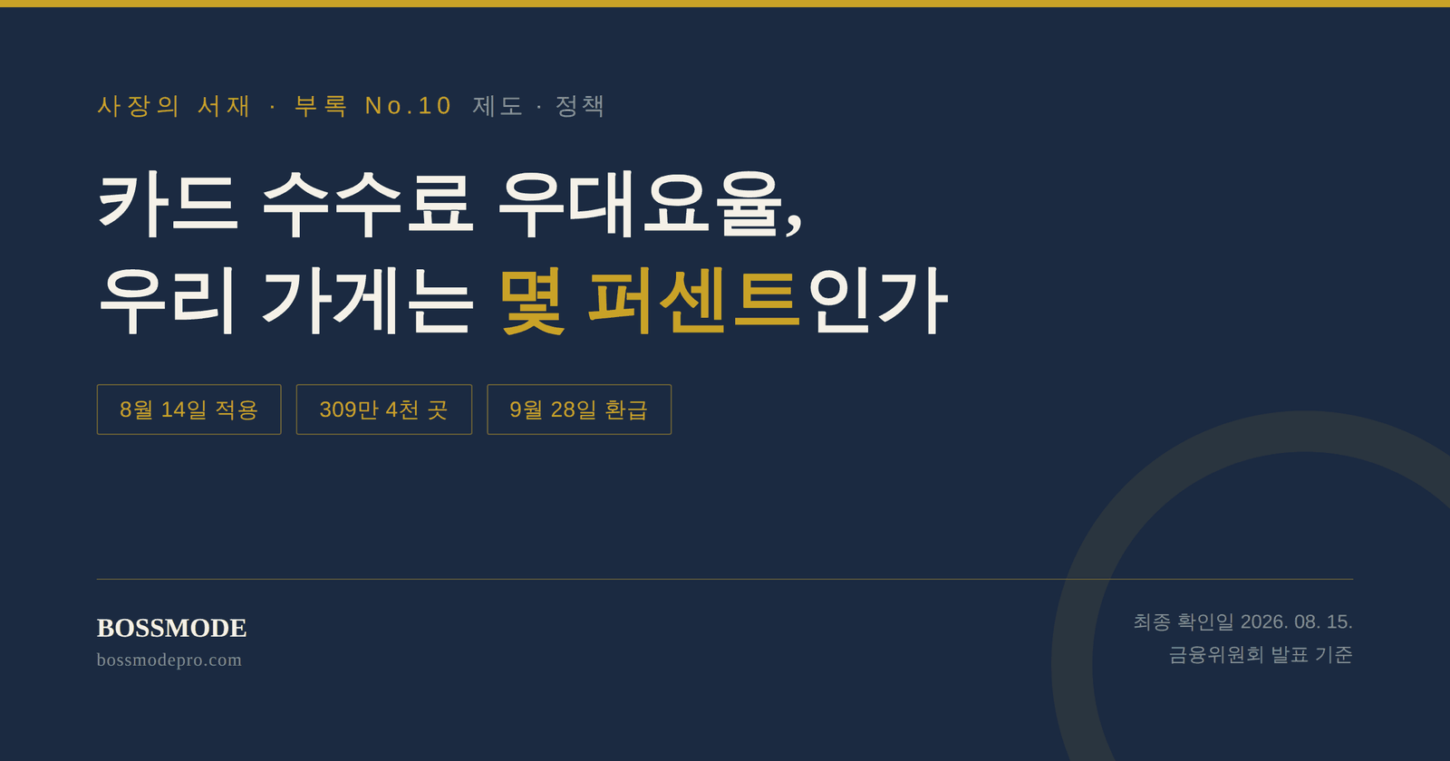 사장의 서재 부록 No.10 대표 이미지 — 카드 수수료 우대요율, 우리 가게는 몇 퍼센트인가. 8월 14일 적용, 309만 4천 곳, 9월 28일 환급