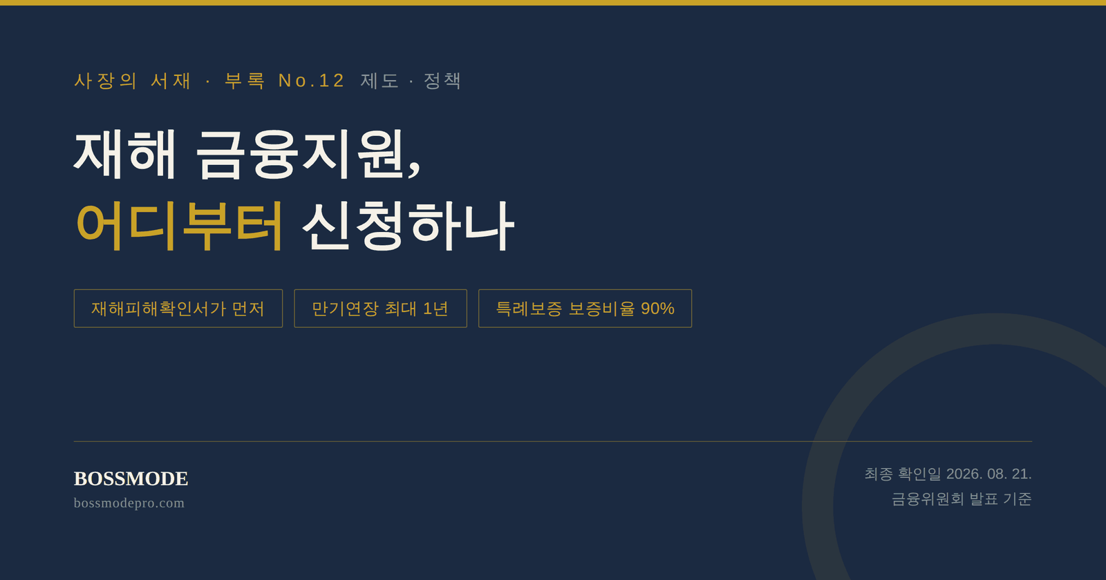 재해 금융지원 신청 순서를 정리한 부록 No.12 대표이미지