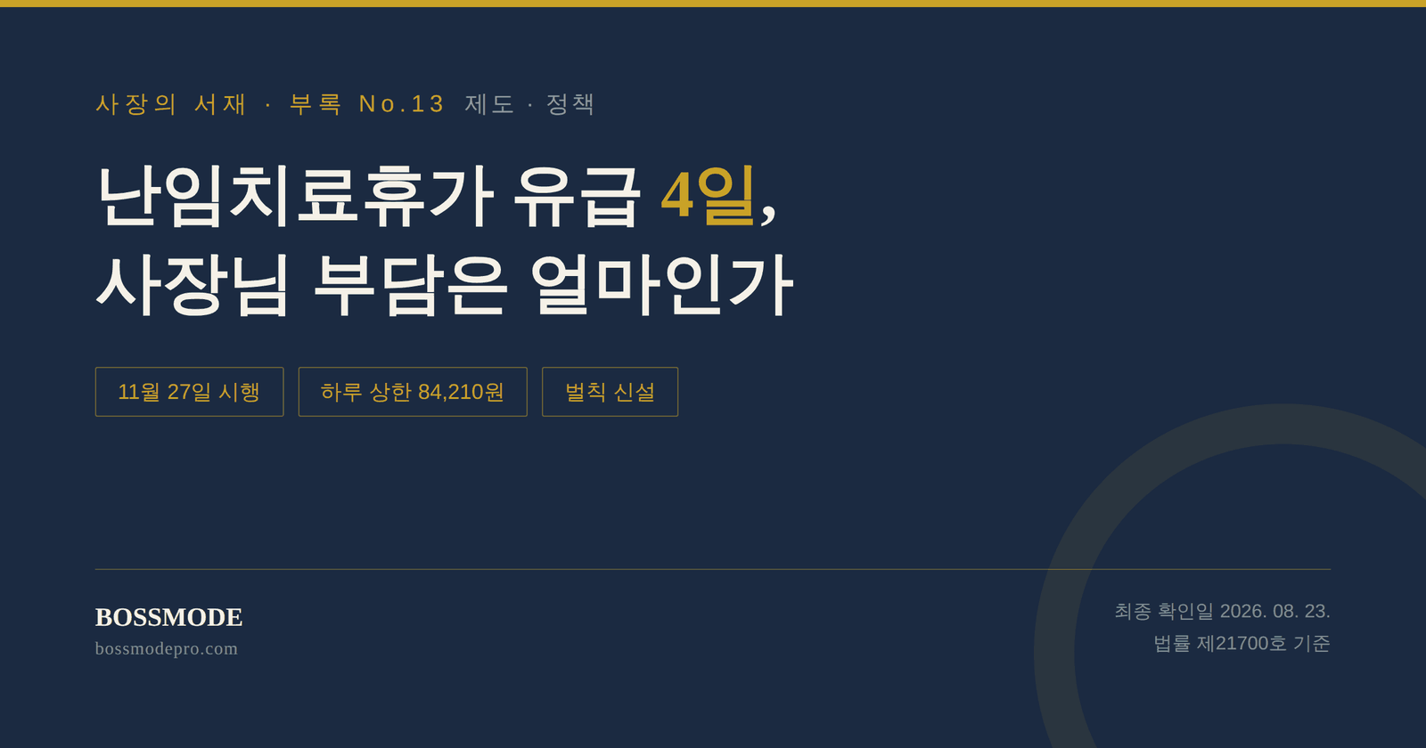 난임치료휴가 유급 4일 확대와 사장님 부담을 다룬 부록 No.13 대표이미지