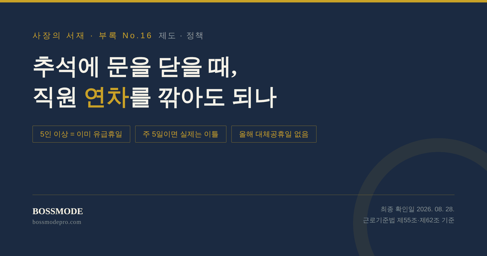 사장의 서재 부록 No.16 대표 이미지 — 추석에 문을 닫을 때 직원 연차를 깎아도 되나. 5인 이상은 이미 유급휴일, 주 5일이면 실제 부담은 이틀, 올해 대체공휴일 없음