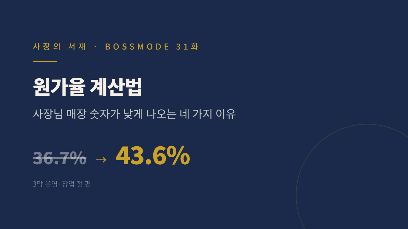 사장의 서재 보스모드 31화 썸네일 — 원가율 계산법, 세는 기준에 따라 36.7%에서 43.6%로 바뀌는 예시